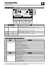 Предварительный просмотр 27 страницы Fröling Lambdatronic H 3200 Service Manual