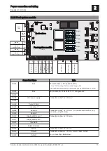 Предварительный просмотр 31 страницы Fröling Lambdatronic H 3200 Service Manual