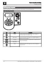 Предварительный просмотр 38 страницы Fröling Lambdatronic H 3200 Service Manual