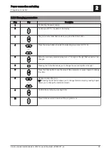 Предварительный просмотр 39 страницы Fröling Lambdatronic H 3200 Service Manual