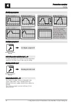 Предварительный просмотр 50 страницы Fröling Lambdatronic H 3200 Service Manual