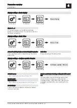 Предварительный просмотр 121 страницы Fröling Lambdatronic H 3200 Service Manual