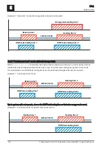 Предварительный просмотр 130 страницы Fröling Lambdatronic H 3200 Service Manual