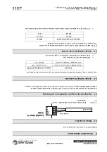 Предварительный просмотр 18 страницы Fröling Lambdatronic S 3100 Instructions Manual