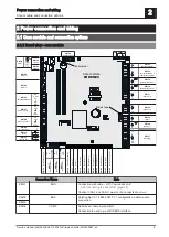 Предварительный просмотр 5 страницы Fröling Lambdatronic S 3200 Service Manual