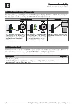 Предварительный просмотр 14 страницы Fröling Lambdatronic S 3200 Service Manual