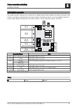 Предварительный просмотр 23 страницы Fröling Lambdatronic S 3200 Service Manual