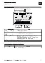 Предварительный просмотр 25 страницы Fröling Lambdatronic S 3200 Service Manual