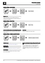 Предварительный просмотр 82 страницы Fröling Lambdatronic S 3200 Service Manual