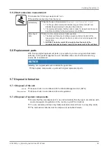 Предварительный просмотр 63 страницы Fröling PE1e Operating Instructions Manual