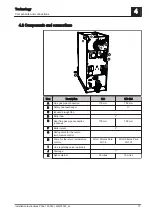 Предварительный просмотр 17 страницы Fröling PT4e 120 Installation Instructions Manual