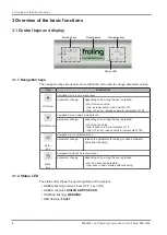 Предварительный просмотр 8 страницы Fröling RBG 3200 Operating Instructions Manual