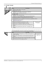 Предварительный просмотр 9 страницы Fröling RBG 3200 Operating Instructions Manual