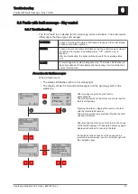 Предварительный просмотр 47 страницы Fröling S3 Turbo 15 Operating Instructions Manual