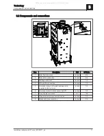 Preview for 17 page of Fröling S3 Turbo Installation Instructions Manual