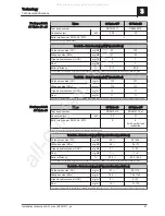 Preview for 21 page of Fröling S3 Turbo Installation Instructions Manual