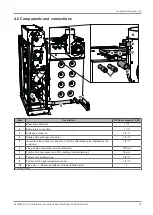 Preview for 19 page of Fröling SP Dual compact Installation Instructions Manual