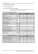 Preview for 20 page of Fröling SP Dual compact Installation Instructions Manual