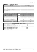 Preview for 21 page of Fröling SP Dual compact Installation Instructions Manual