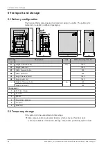 Preview for 24 page of Fröling SP Dual compact Installation Instructions Manual