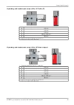 Preview for 29 page of Fröling SP Dual compact Installation Instructions Manual