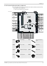 Preview for 65 page of Fröling SP Dual compact Installation Instructions Manual