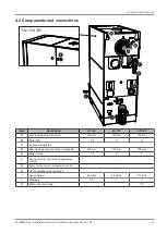 Предварительный просмотр 19 страницы Fröling T4e 100 Installation Instructions Manual