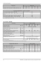 Предварительный просмотр 24 страницы Fröling T4e 100 Installation Instructions Manual