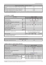 Предварительный просмотр 27 страницы Fröling T4e 100 Installation Instructions Manual