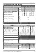 Предварительный просмотр 35 страницы Fröling T4e 100 Installation Instructions Manual