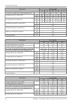 Предварительный просмотр 36 страницы Fröling T4e 100 Installation Instructions Manual