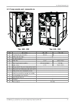 Preview for 21 page of Fröling T4e 200 Installation Instructions Manual