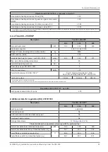 Preview for 23 page of Fröling T4e 200 Installation Instructions Manual