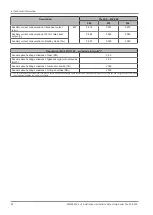 Preview for 24 page of Fröling T4e 200 Installation Instructions Manual