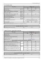 Preview for 25 page of Fröling T4e 200 Installation Instructions Manual