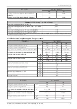 Preview for 27 page of Fröling T4e 200 Installation Instructions Manual