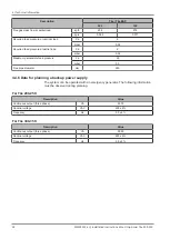 Preview for 28 page of Fröling T4e 200 Installation Instructions Manual