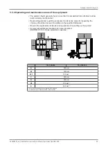 Preview for 35 page of Fröling T4e 200 Installation Instructions Manual