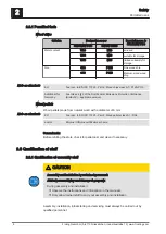 Preview for 8 page of Fröling TGR 110 Installation Instructions Manual