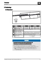 Preview for 15 page of Fröling TGR 110 Installation Instructions Manual