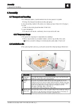 Preview for 17 page of Fröling TGR 110 Installation Instructions Manual