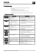 Preview for 41 page of Fröling TGR 110 Installation Instructions Manual