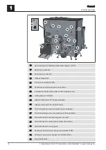 Предварительный просмотр 8 страницы Fröling TI 350 Operating Instructions Manual