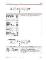 Предварительный просмотр 59 страницы Froling FHG 20 Installation Manual