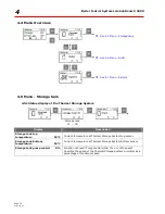 Предварительный просмотр 38 страницы Froling FHG Operation And Service Manual