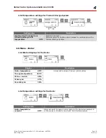 Предварительный просмотр 39 страницы Froling FHG Operation And Service Manual