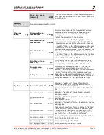 Preview for 71 page of Froling P2-10 Operating Instructions Manual