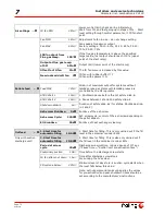 Preview for 72 page of Froling P2-10 Operating Instructions Manual