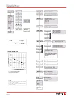 Preview for 80 page of Froling P2-10 Operating Instructions Manual