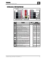 Preview for 21 page of Froling PE1 Pellet Installation Instructions Manual